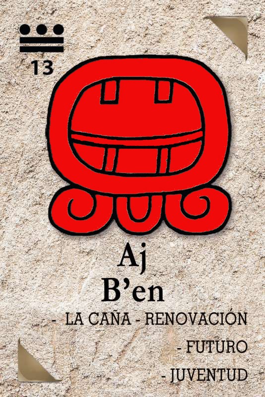 FECHAS EN LAS QUE CAE EL NAWAL AJ 26/27