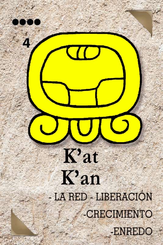 FECHAS EN LAS QUE CAE EL NAWAL K'AT EN EL 2026-2027