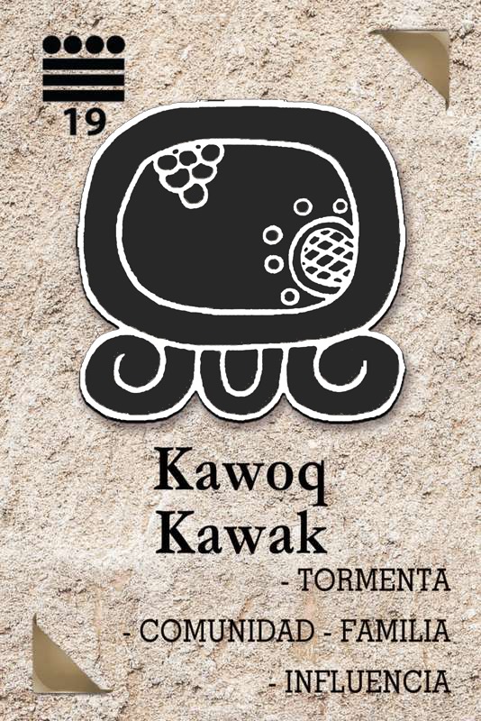 FECHAS EN LAS QUE CAE EL NAWAL KAWOQ 26/27